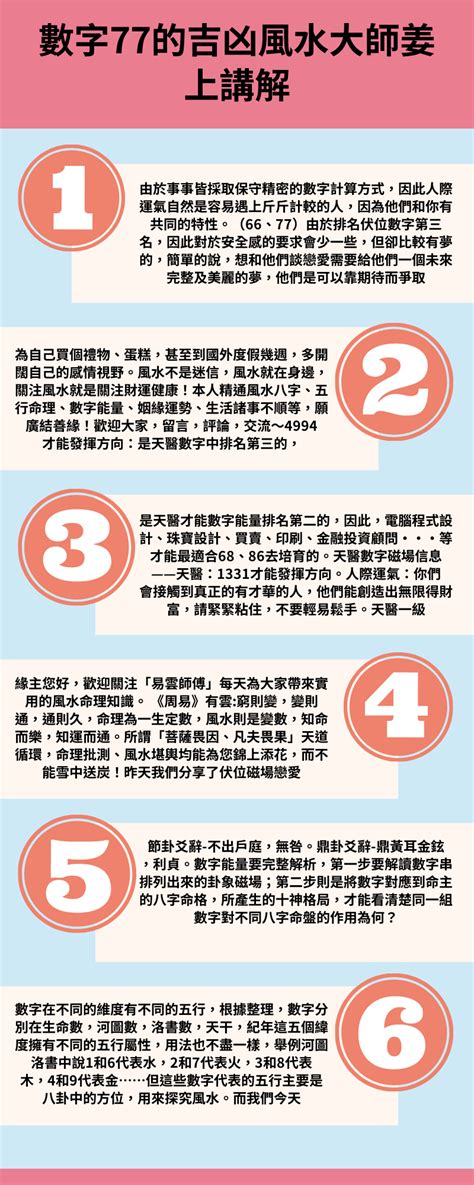 易經 伏位|風水大師姜上講解：「八大數字類型解析——伏位數字。